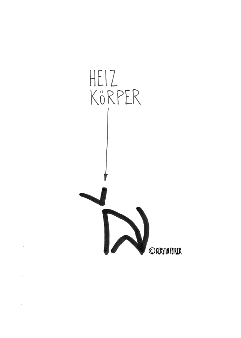 Heizkörper
